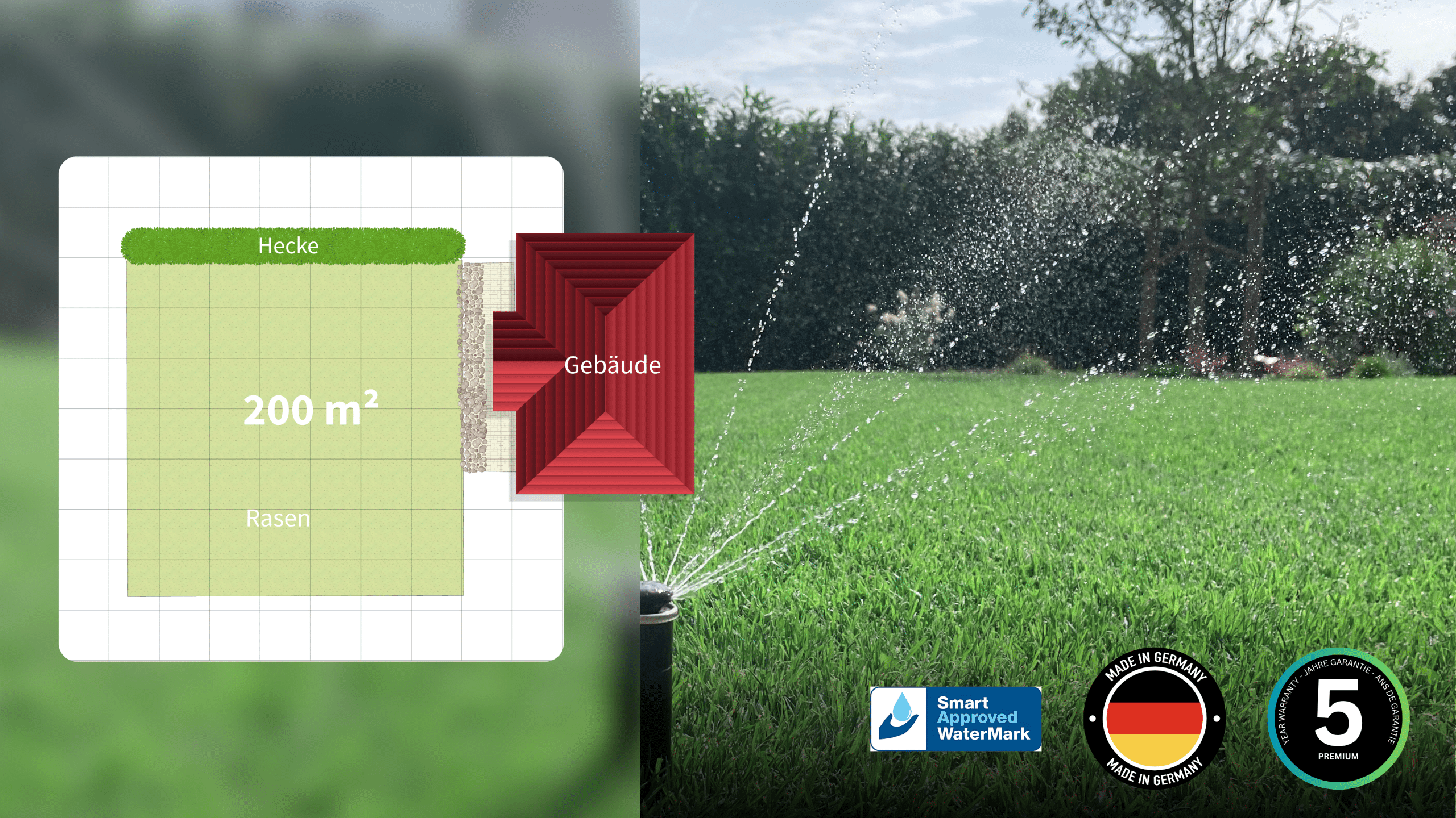Automatische Bewässerungsanlage für 200 m² Garten – gleichmäßige Rasenbewässerung mit Profi-Regnersystem